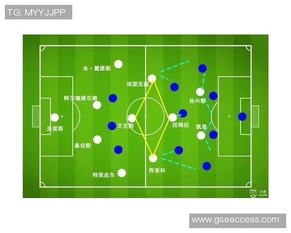 切尔西与热刺激战后评分分析球员表现与战术点评