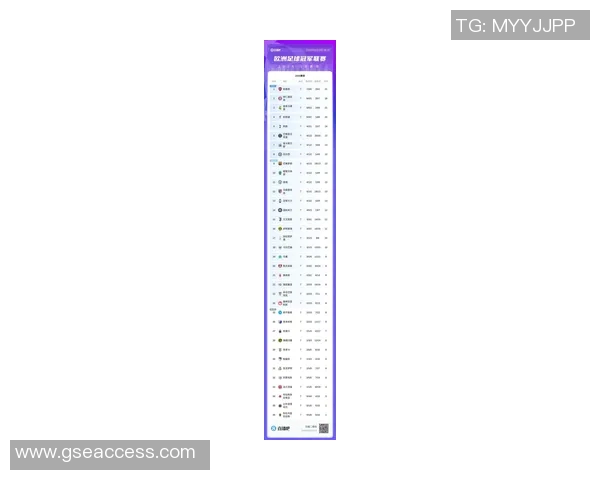 欧冠奖金新规公布冠军奖金达历史新高12亿欧元